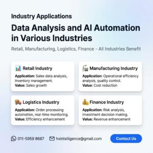 Data Analysis and AI Automation in Various Industries